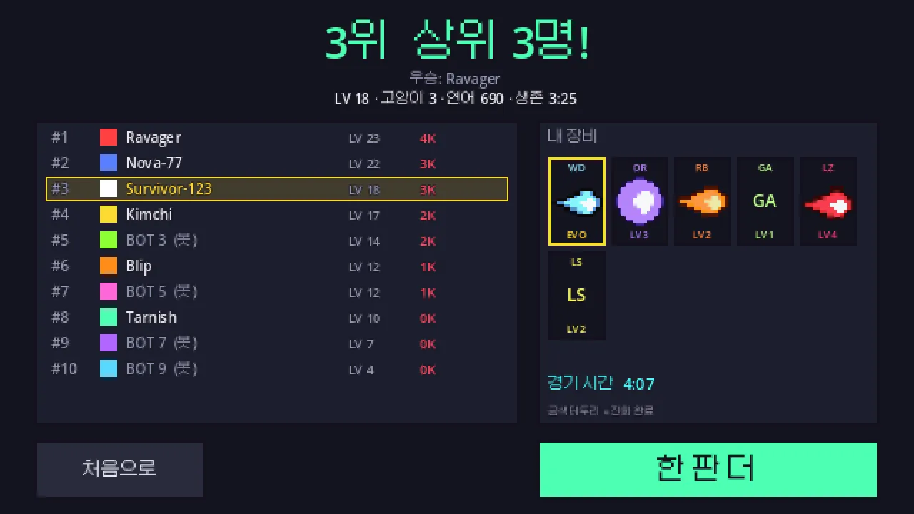 결과 화면. 10명 순위 중 몇 명에게 봇 표시가 붙어 있다