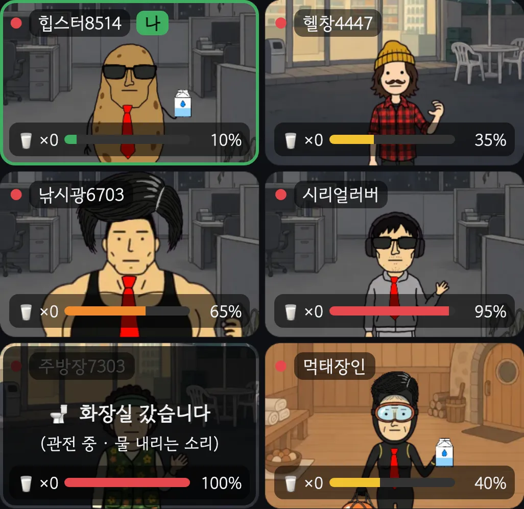 배탈 10%, 35%, 65%, 95%, 100%, 40%인 여섯 명이 한 화면에 보이는 화상 그리드